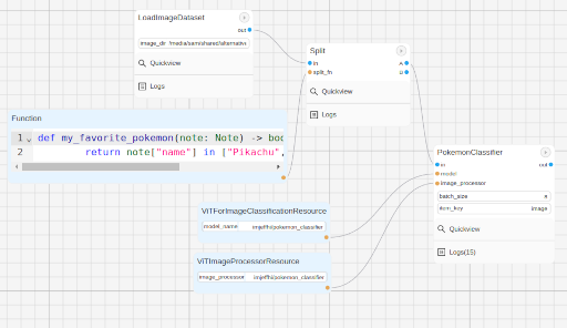 Final Classifier Workflow