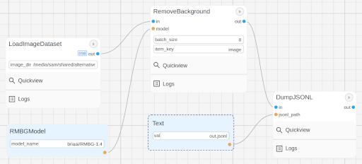 Remove Background Workflow